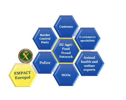 Copyright:European Commission